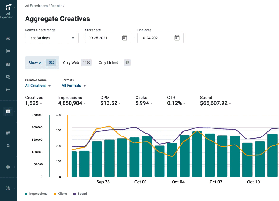 Aggregate_Creative_Report_Options_Changing_Graph.gif